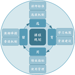 http://www.keylogic.com.cn/upload/20140620/20140620152352_8593.png