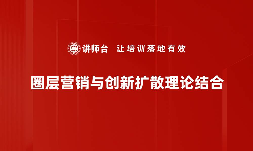 文章创新扩散理论：推动科技进步与市场变革的关键因素的缩略图