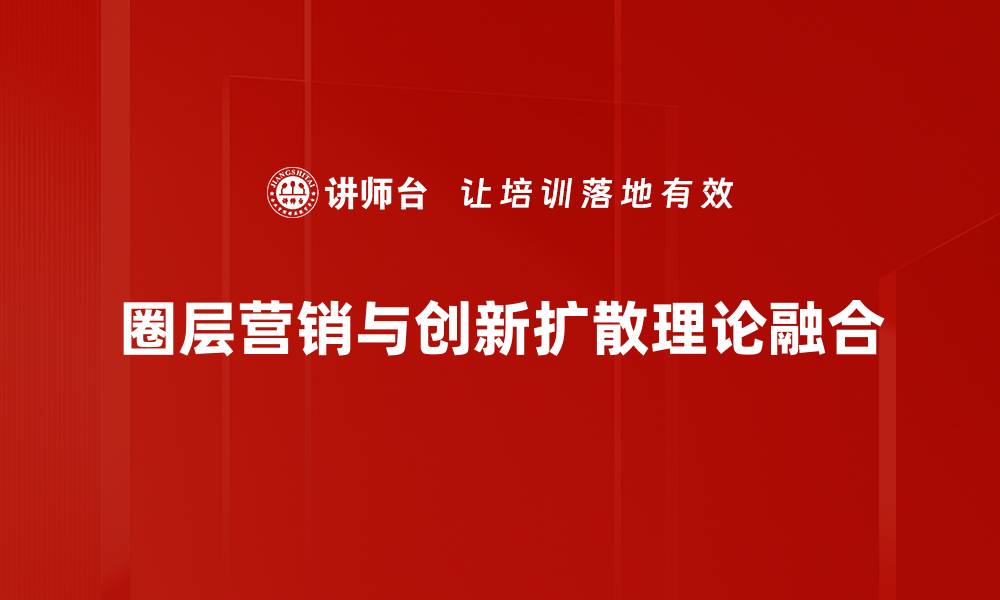 文章创新扩散理论：推动科技与社会进步的关键因素的缩略图