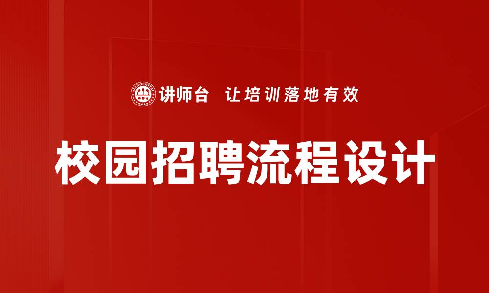 文章优化招聘流程设计，提高企业人才吸引力和效率的缩略图