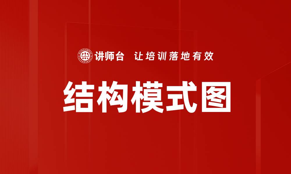 文章结构模式图的缩略图