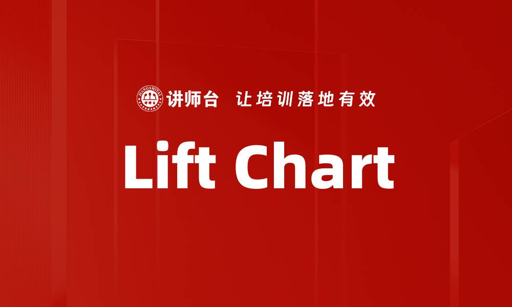 文章Lift Chart的缩略图
