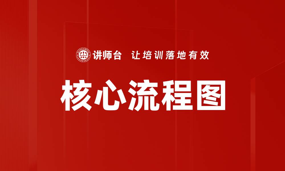 文章核心流程图的缩略图