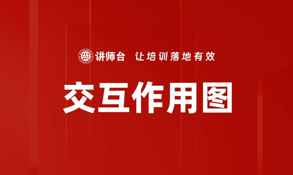 文章交互作用图的缩略图