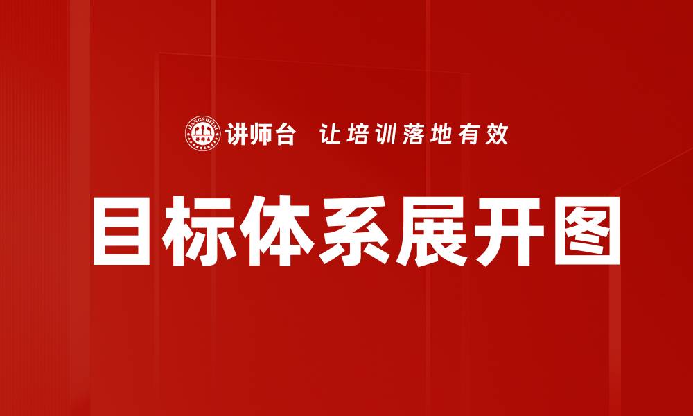 文章目标体系展开图的缩略图
