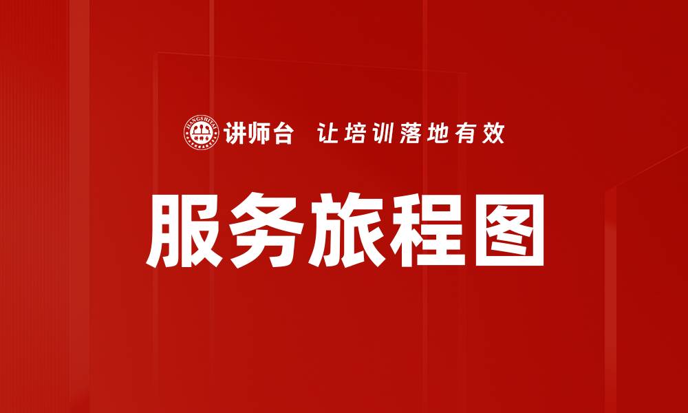 文章服务旅程图的缩略图