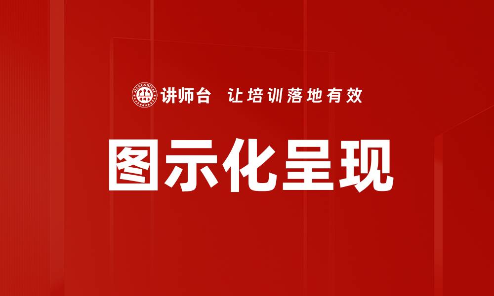 文章图示化呈现的缩略图