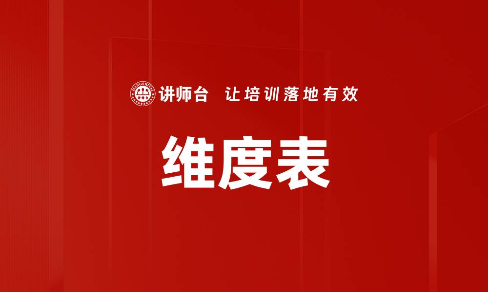 文章维度表的缩略图
