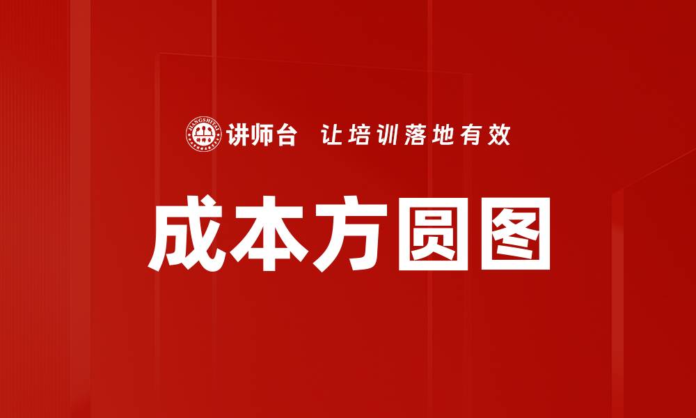 成本方圆图