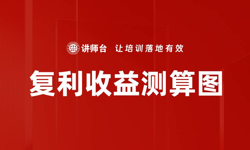 文章复利收益测算图的缩略图