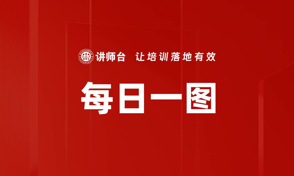 文章每日一图的缩略图