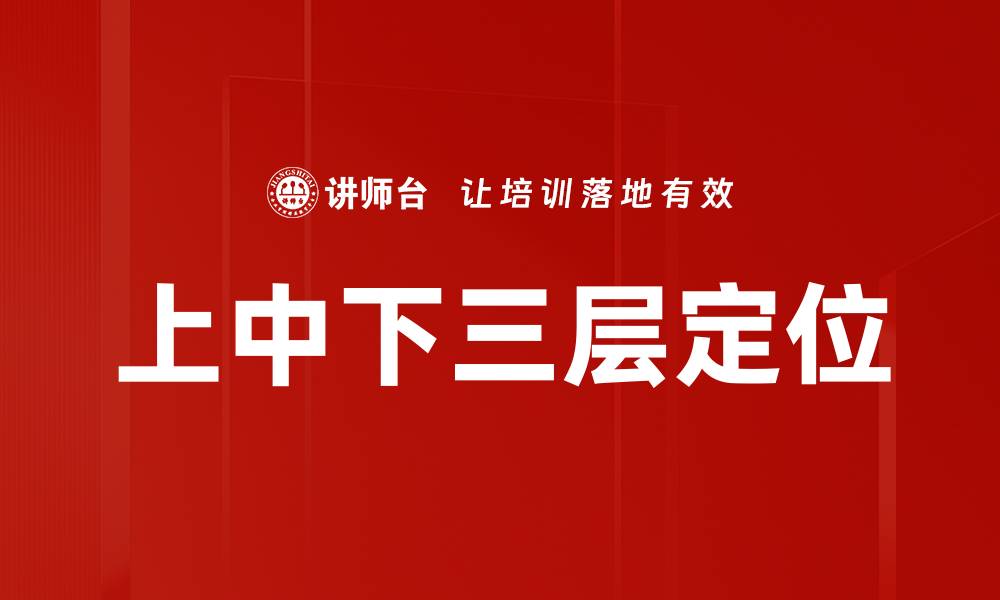 文章上中下三层定位的缩略图