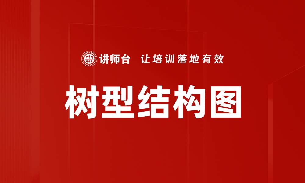 文章树型结构图的缩略图