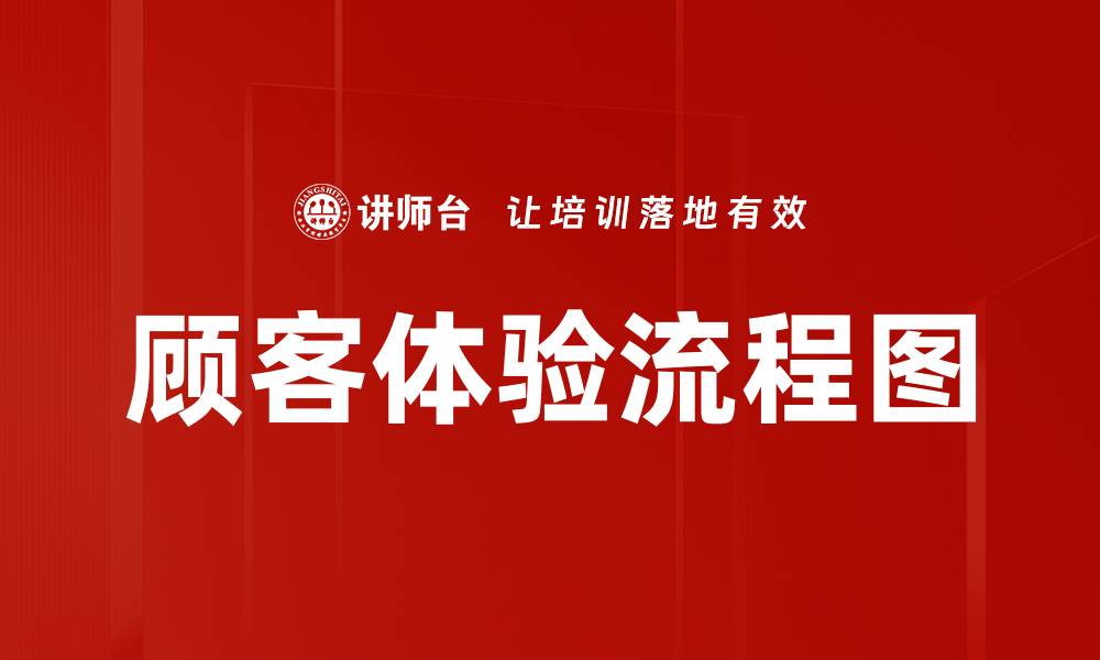 文章顾客体验流程图的缩略图