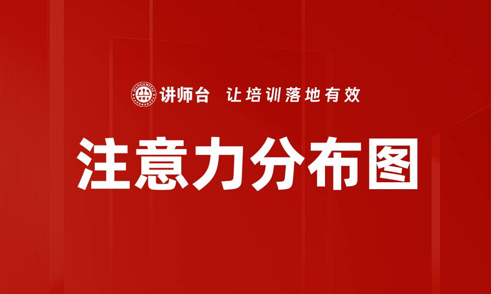 文章注意力分布图的缩略图