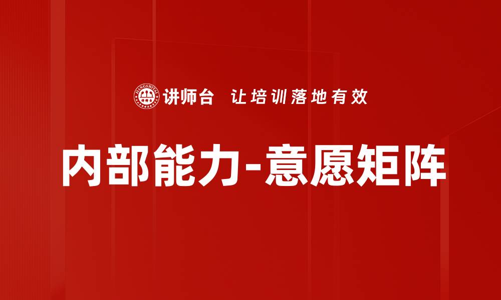 文章内部能力-意愿矩阵的缩略图