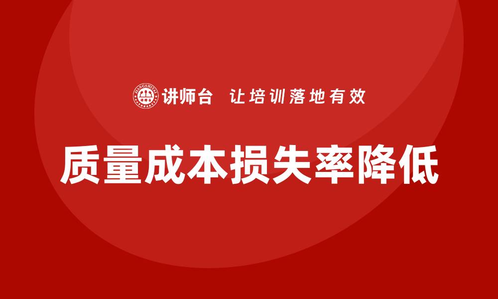 文章提升企业效率的关键：降低质量成本损失率的方法的缩略图