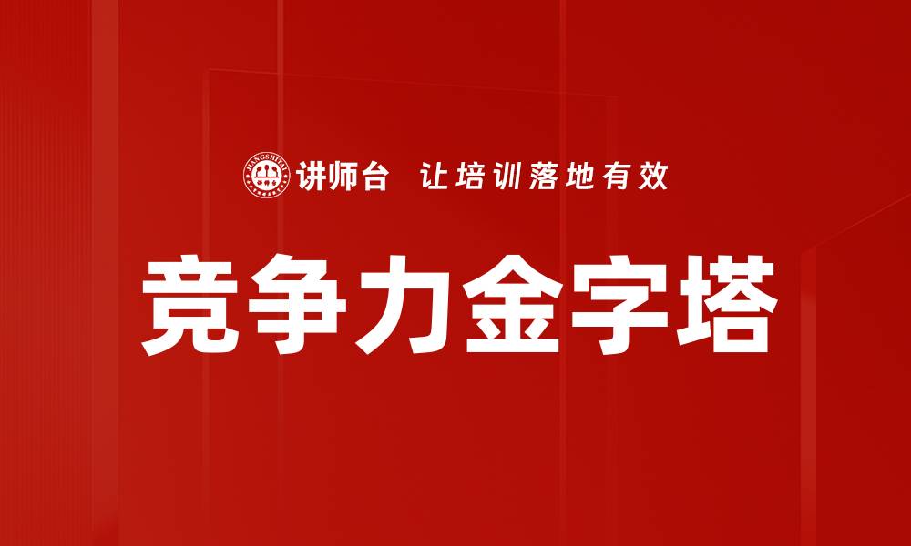 文章竞争力金字塔的缩略图