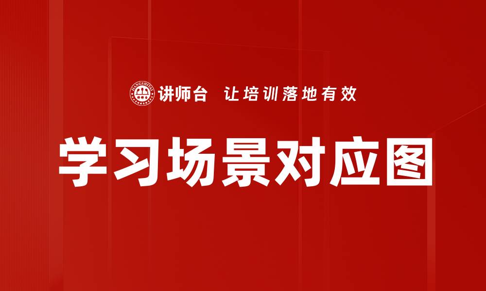 学习场景对应图