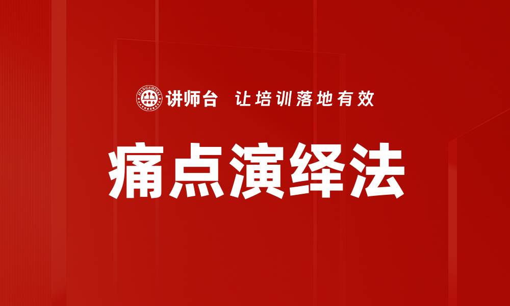 痛点演绎法