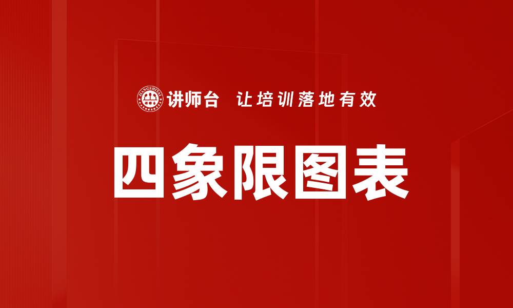 四象限图表