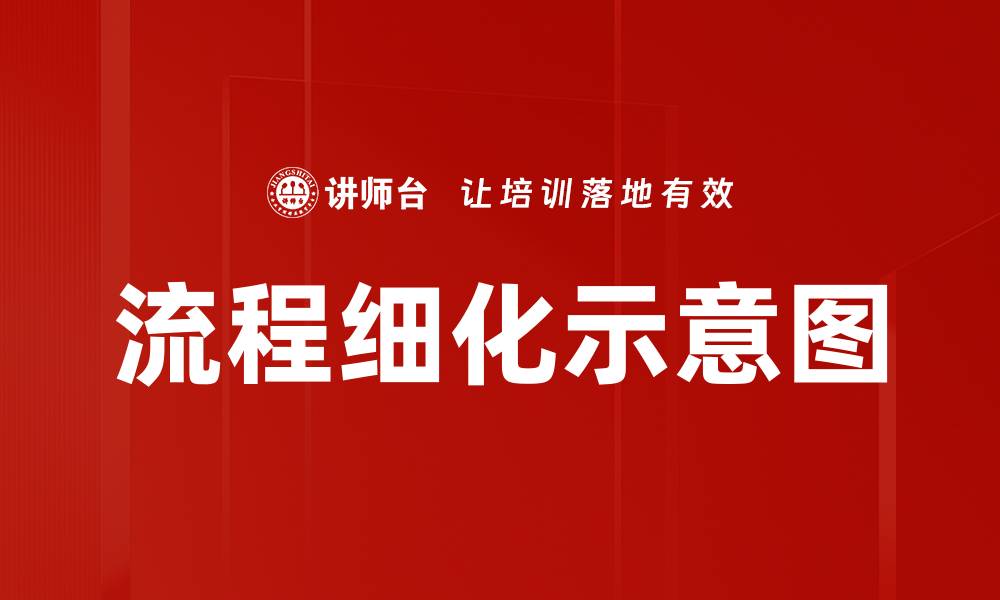 文章流程细化示意图的缩略图