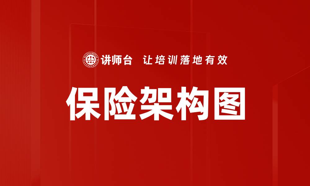 保险架构图