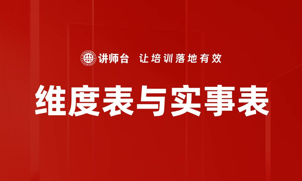 文章维度表与实事表的缩略图