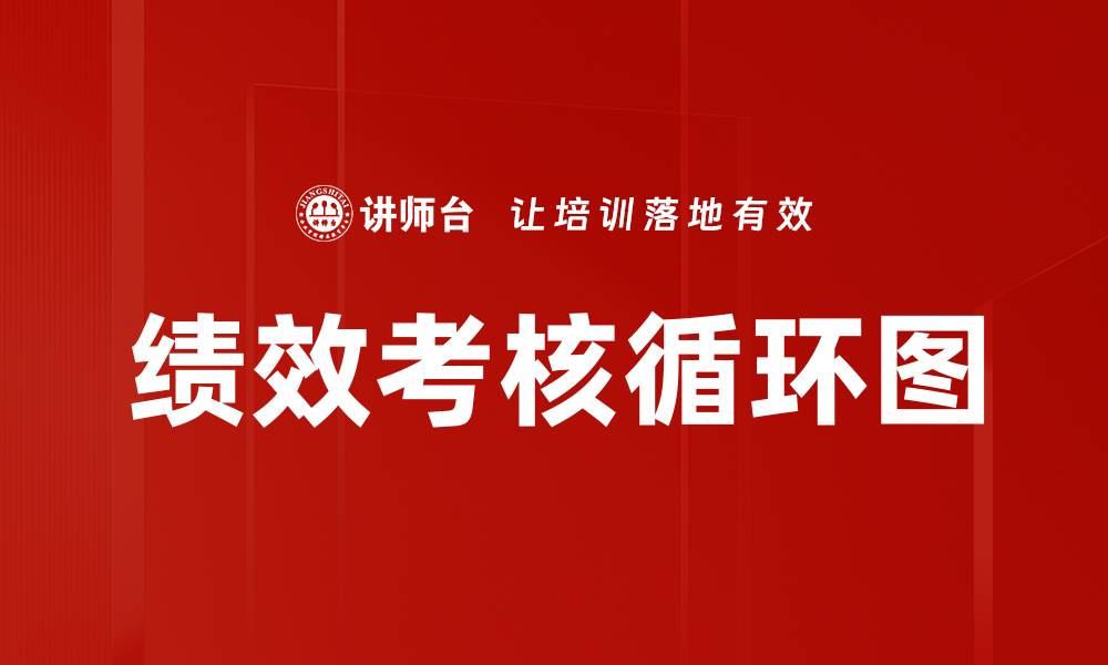 绩效考核循环图