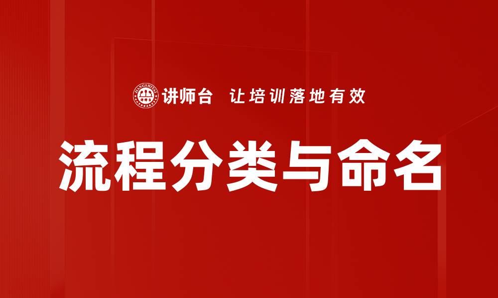 文章流程分类与命名的缩略图