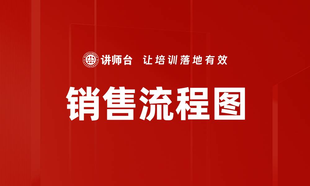 文章销售流程图的缩略图
