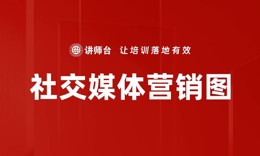 社交媒体营销图