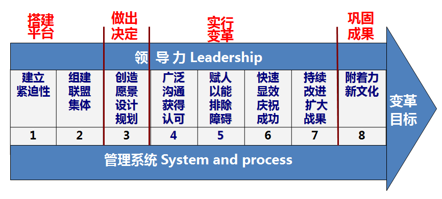 QQ截图20190502105051