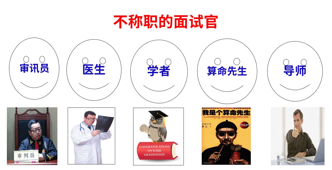 不称职的面试官