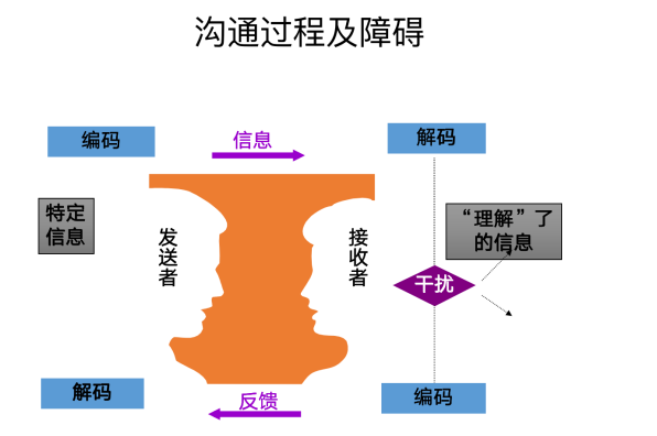 截屏2020-09-14下午6.28.52