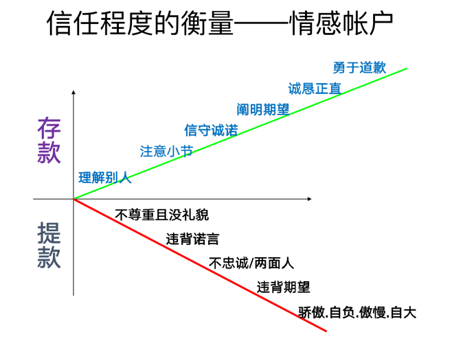 截屏2020-09-14下午6.25.15