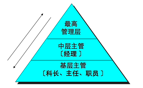 屏幕快照 2022-04-28 下午4.43.23