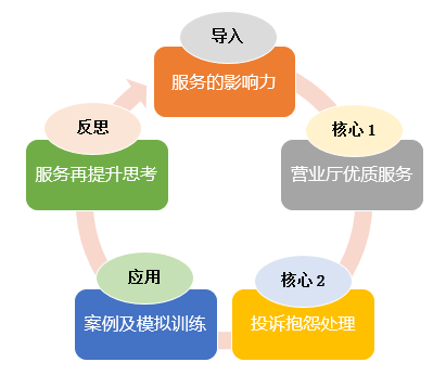 图示

低可信度描述已自动生成