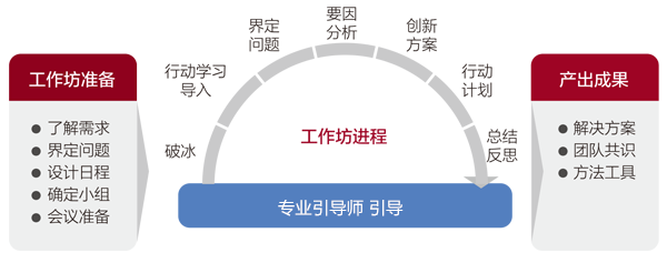 群策群力_副本