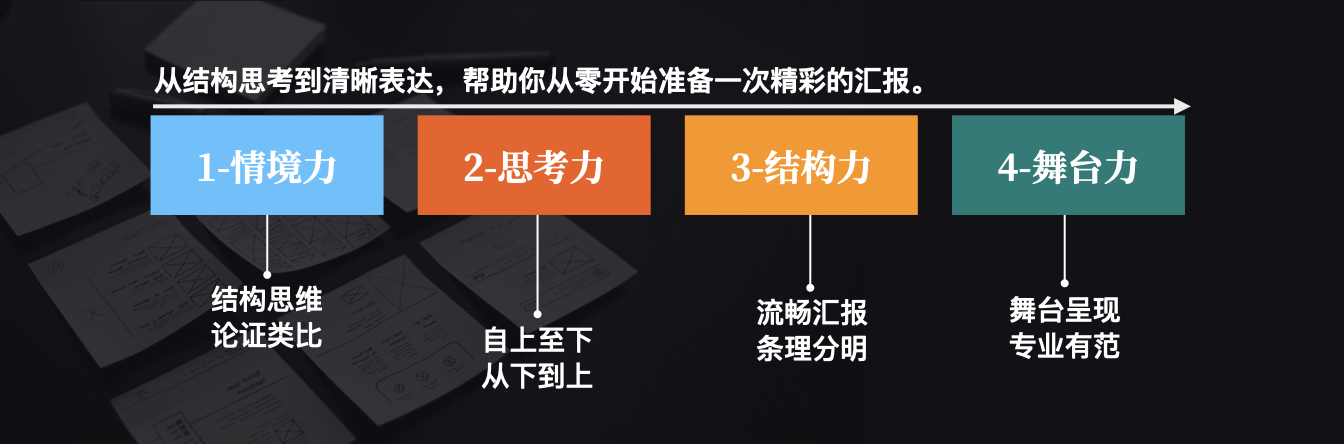 日程表

低可信度描述已自动生成