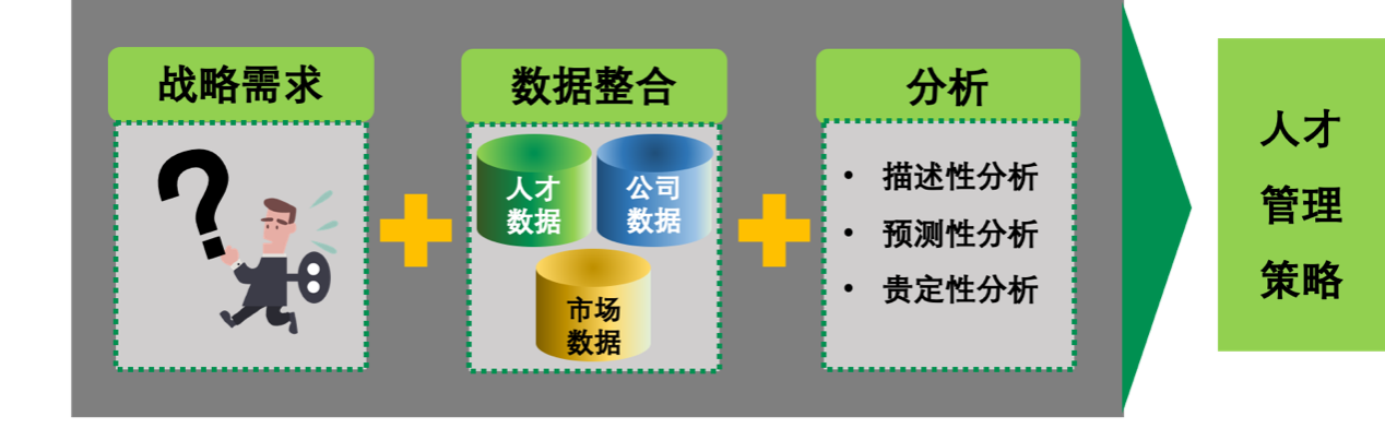 图片包含 游戏机, 食物

描述已自动生成