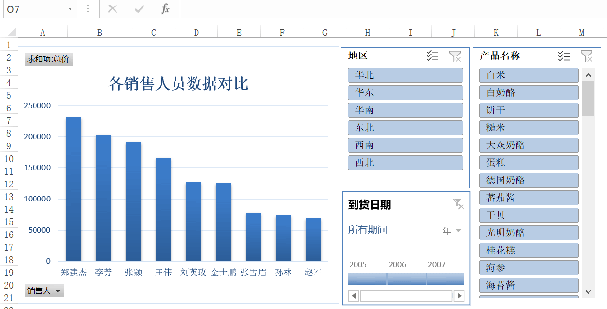 图形用户界面, 应用程序, 表格, Excel

描述已自动生成