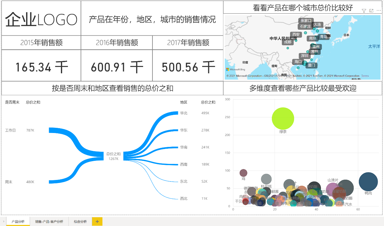 图表
描述已自动生成