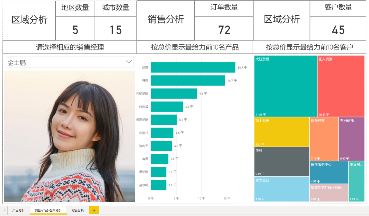 图表
描述已自动生成