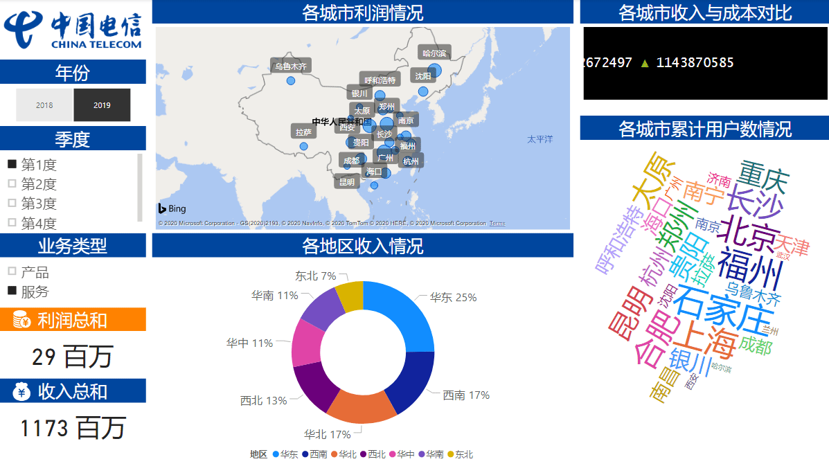 图形用户界面, 应用程序
描述已自动生成