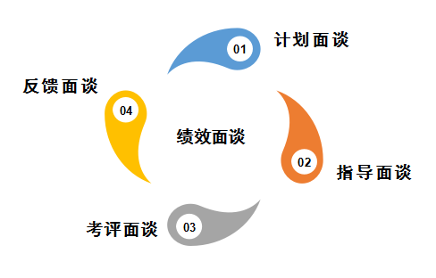 文本框:  