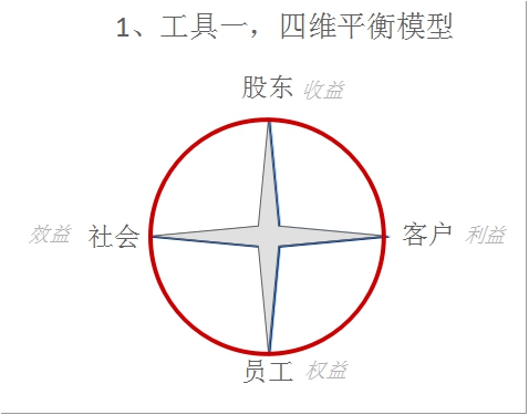 文本框:  
