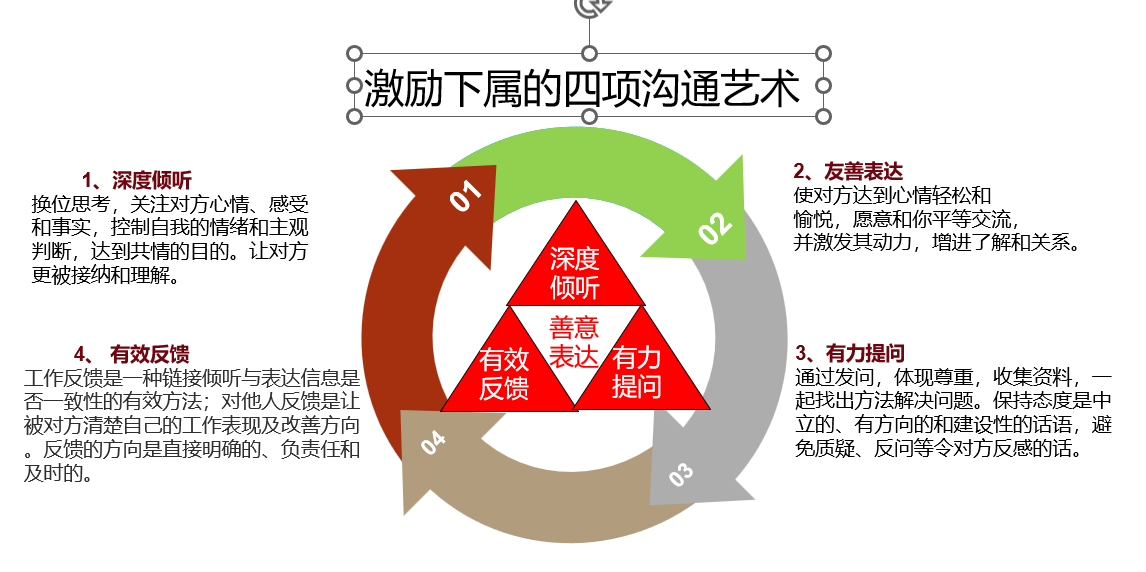 文本框:  