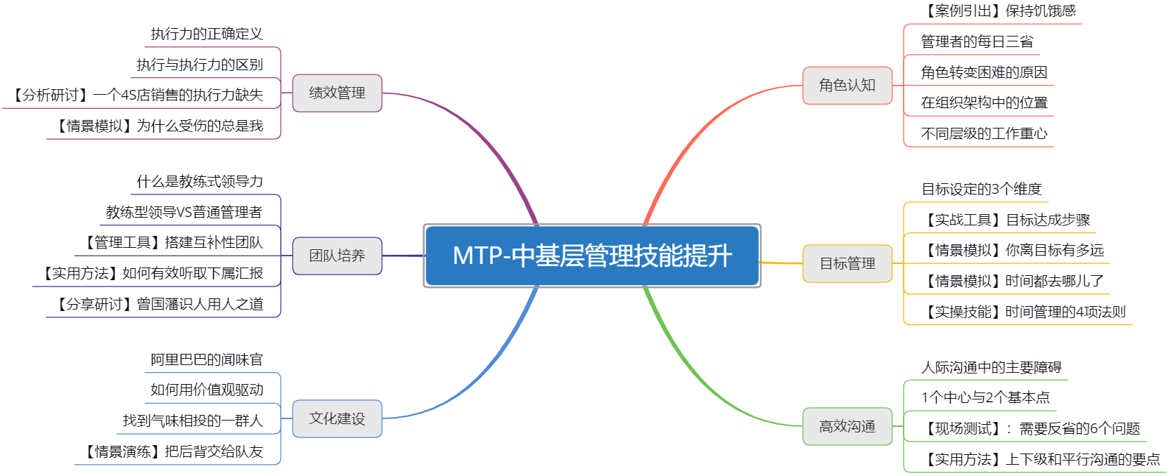 QQ截图20190319074858