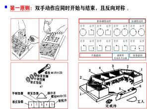 文本框: 课程内容示例